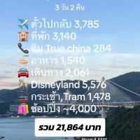 รีวิวค่าใช้จ่ายฮ่องกง 3 วัน 👑