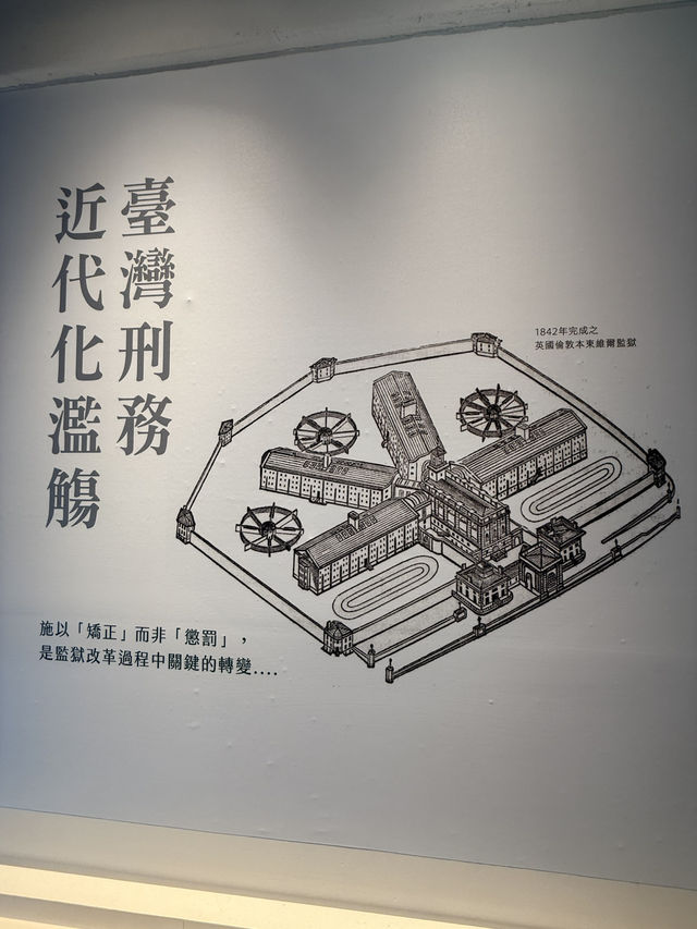 台北｜從衙門到刑務所 一面牆留下百年監獄記憶