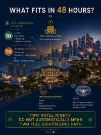 Singapore Stopover: What Fits in 24, 48 or 72 Hours?