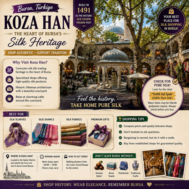 Bursa Shopping Guide: Where To Hunt For Turkish Treasures 🇹🇷🛍️