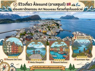 รีวิวแนะนำที่เที่ยว Ålesund (อาเลซุนด์) 🇳🇴🏔️🌊
เมืองชายฝั่งที่สวยโดดเด่นของนอร์เวย์ เต็มไปด้วยอาคารสถาปัตยกรรม Art Nouveau สีสันสวยงาม ตั้งอยู่ท่ามกลางเกาะ ภูเขา และฟยอร์ด จนได้รับการยกให้เป็นหนึ่งในเมืองที่สวยที่สุดของนอร์เวย์
📍 สถานที่แนะนำ
Ålesund Old Town ⭐⭐⭐⭐⭐
ย่านใจกลางเมืองที่เต็มไปด้วยอาคารสไตล์ Art Nouveau สีสันสวยงาม มีรายละเอียดทางสถาปัตยกรรมที่โดดเด่น เหมาะมากสำหรับเดินเล่นและถ่ายรูป
Aksla Viewpoint ⭐⭐⭐⭐⭐
จุดชมวิวชื่อดังบนภูเขา สามารถมองเห็นเมือง Ålesund ท่าเรือ เกาะต่าง ๆ และภูเขาที่อยู่โดยรอบแบบพาโนรามา
Ålesund Harbour ⭐⭐⭐⭐⭐
ท่าเรือใจกลางเมืองที่มีเรือและอาคารสีสันสวยงามเรียงราย เป็นจุดที่เหมาะสำหรับเดินเล่นและชมบรรยากาศเมือง
Sunnmøre Alps ⭐⭐⭐⭐⭐
เทือกเขาสวยงามรอบภูมิภาค เหมาะสำหรับคนที่ชอบธรรมชาติ การเดินเขา และวิวภูเขาสลับกับฟยอร์ด
🗓 แผนการเดินทาง
วันที่ 1
เดินเที่ยว Ålesund Old Town
ชมอาคาร Art Nouveau
เดินเล่น Ålesund Harbour
แวะคาเฟ่และร้านอาหาร
ช่วงเย็นขึ้น Aksla ชมพระอาทิตย์ตก
วันที่ 2
ชมวิวเมืองจาก Aksla อีกครั้ง
เที่ยวธรรมชาติรอบ Ålesund
ชมภูเขาและฟยอร์ด
เดินเล่นในเมืองช่วงเย็น
⭐ ความประทับใจ
Ålesund เป็นเมืองที่มีเอกลักษณ์มาก เพราะสามารถผสมผสาน สถาปัตยกรรม Art Nouveau กับธรรมชาติของนอร์เวย์ ได้อย่างลงตัว อาคารสีสันสวยงามตั้งอยู่ท่ามกลางทะเลและภูเขา ทำให้ทุกมุมของเมืองเหมาะกับการถ่ายภาพ
ไฮไลต์ที่ไม่ควรพลาดคือ Aksla Viewpoint เมื่อขึ้นไปด้านบนจะเห็นเมืองทั้งเมืองพร้อมหมู่เกาะ ทะเล และภูเขา เป็นวิวที่สวยและคุ้มค่ามาก
⭐ คะแนน
ความสวยงาม : 10/10
บรรยากาศ : 10/10
สถาปัตยกรรม : 10/10
ธรรมชาติ : 10/10
คะแนนรวม : 9.9/10
"Ålesund คือเมืองที่ความงามของสถาปัตยกรรมมาพบกับธรรมชาติอันยิ่งใหญ่ของนอร์เวย์ อาคาร Art Nouveau สีสันสดใส ทะเล ฟยอร์ด และภูเขา ทำให้เมืองนี้สวยราวกับภาพวาด"
#TripMoments #Alesund #Norway #ArtNouveau #VisitAlesund #Aksla #SunnmoreAlps #NorwegianFjords #TravelNorway #TripcomCreator #เที่ยวนอร์เวย์ #เที่ยวอาเลซุนด์ #ArtNouveauNorway #NorwayTravel #TravelPhotography #Wanderlust 