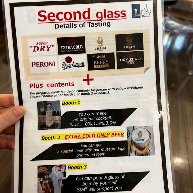 🍻Asahi Beer Museum🍺啤酒喝到飽飽