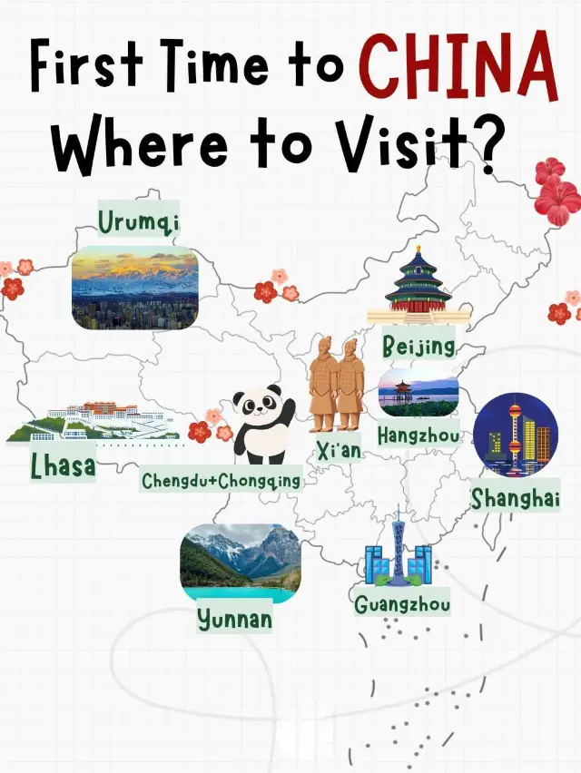 First Trip Plan to China