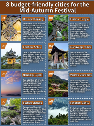 Ini benar-benar tak terduga! 8 tempat tersembunyi yang tidak terlalu ramai dan lebih murah.