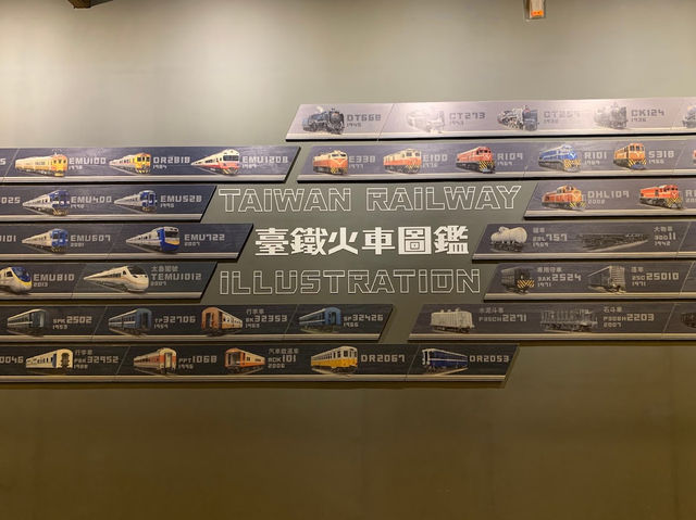【高雄景點】哈瑪星鐵道文化園區：歷史鐵軌、鋼鐵藝術，火車模型展示場所