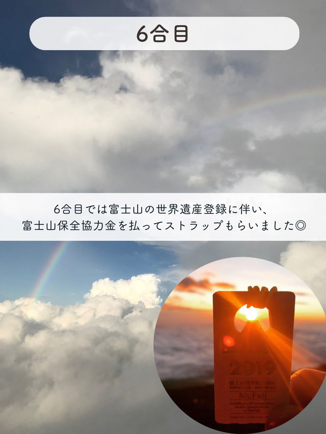 【富士山】登頂した時の記録！