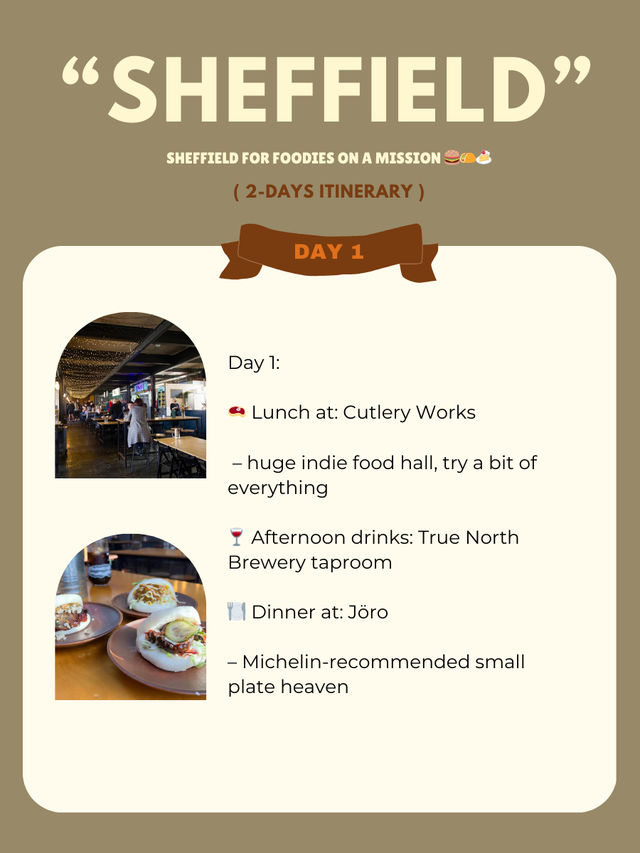 Sheffield for Foodies on a Mission 🍔🌮🍰