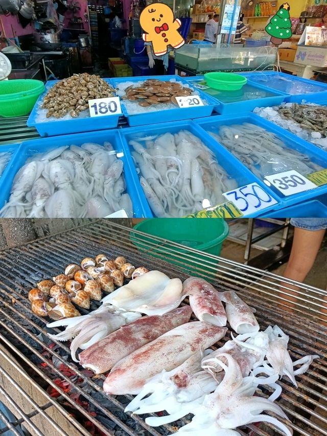 แชร์งบเที่ยวทะเลแบบประหยัด