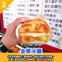 八大香港茶餐廳推薦