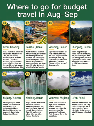 Saya pribadi telah mencoba paket liburan musim panas selama 8 hari seharga 500 RMB, dan menemukan banyak destinasi unik dan jarang dikunjungi.