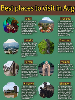 8 cool spots for reverse travel in August, few crowds and beautiful scenery