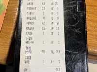 木屋燒烤（羅湖東門一店）