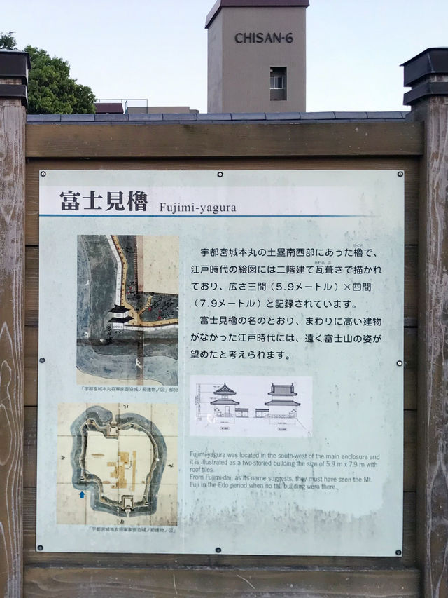 【栃木　おでかけ記録vol.1】