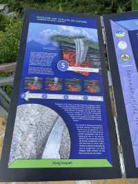 Tallest waterfall in Malaysian