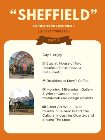 Sheffield for Art & Indie Vibes 🎨☕