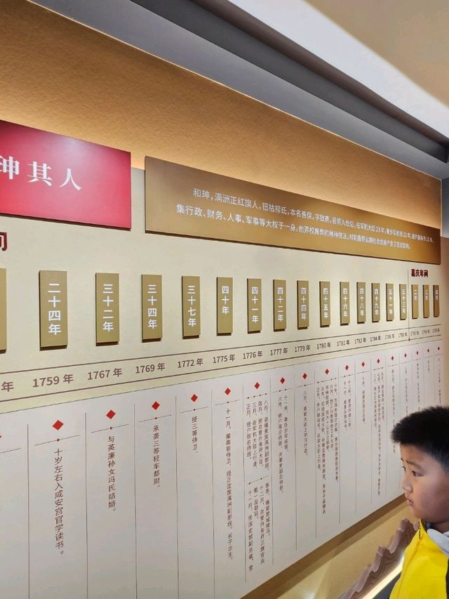 讓人驚豔與極盡奢華的‘‘恭王府’’