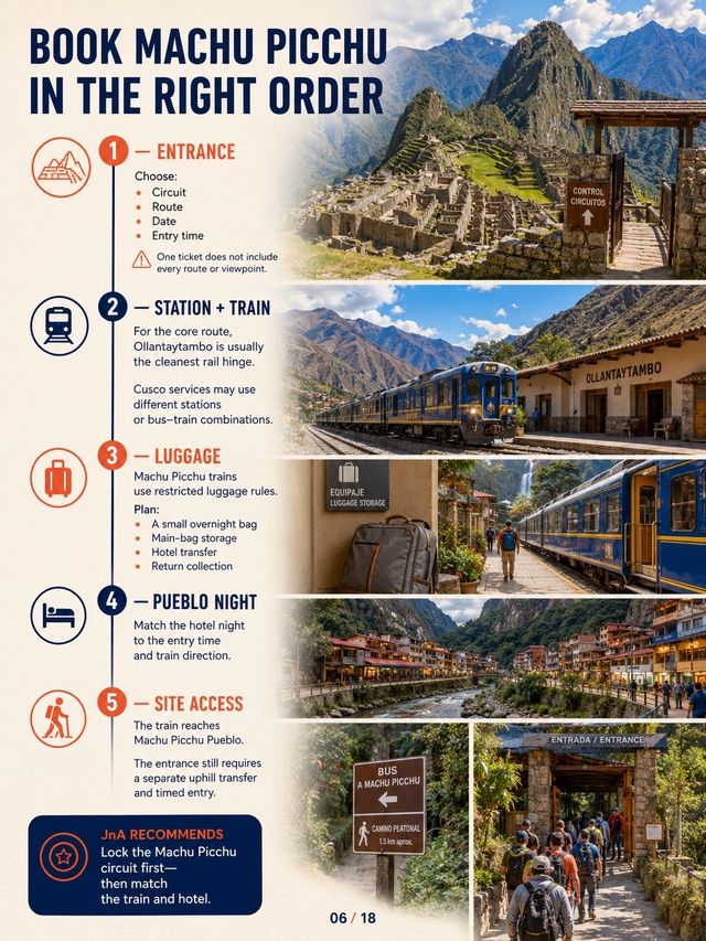 Peru First-Timer Route Builder: Lima + Cusco—Add Arequipa or Lake Titicaca?
