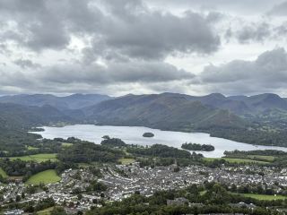 Latrigg. 初學者在湖區遠足的理想起點。