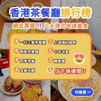 八大香港茶餐廳推薦