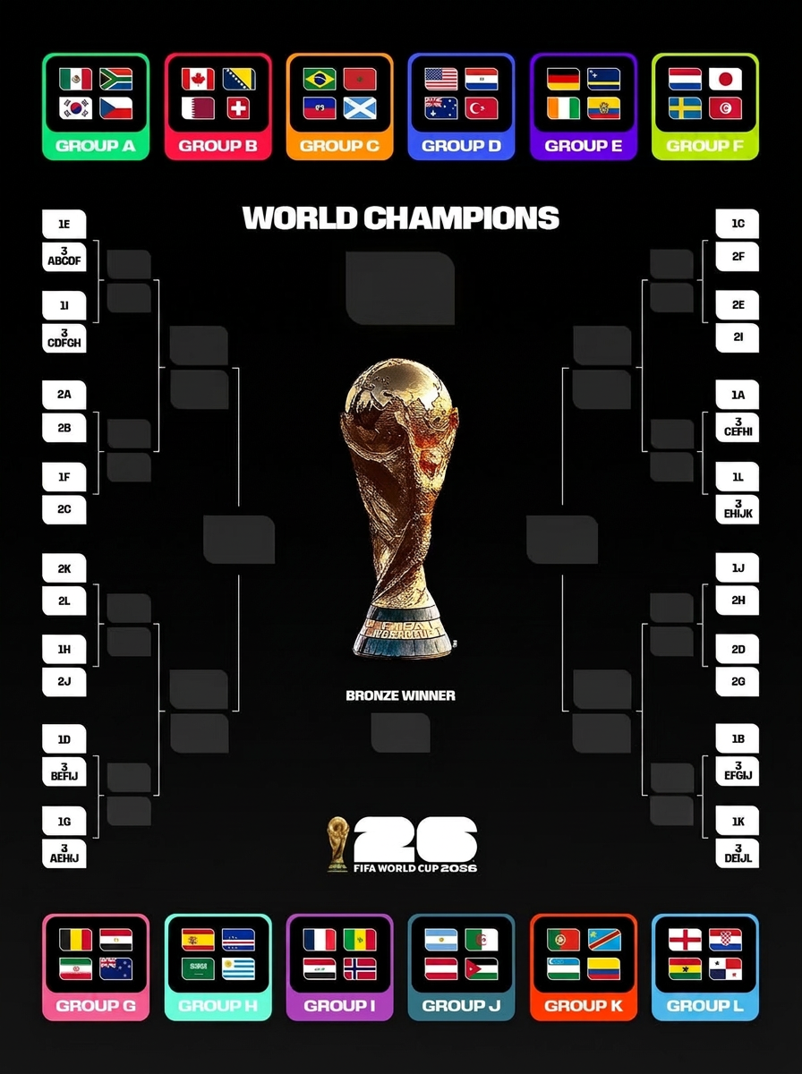 ラストチャンス！2026年FIFAワールドカップのVIP席を手に入れよう