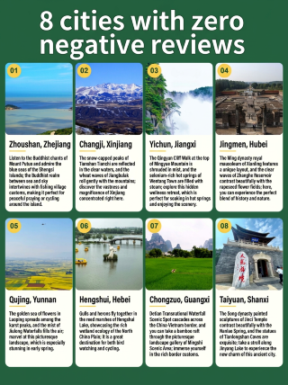 Tested these top-rated small cities—uncrowded, beautiful, and reliable.