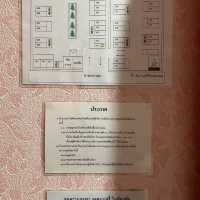 โซดารีสอร์ท ที่พักราคาประหยัด 