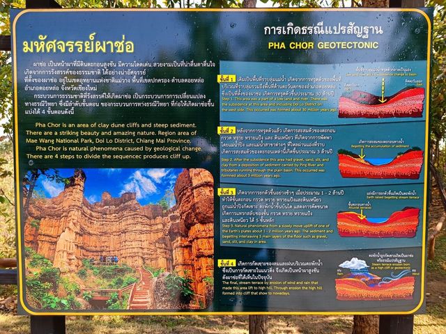 มหัศจรรย์ปรากฎการณ์ธรรมชาติอายุนับล้านปี ⛰️⛰️