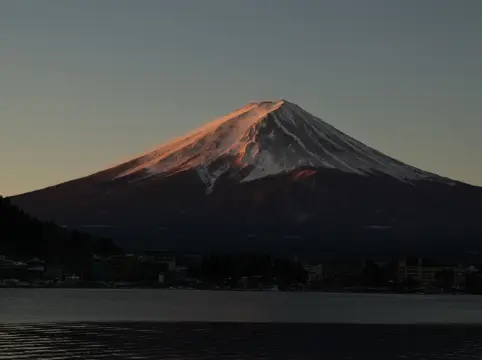 Kawaguchiko - Stunning Views of Mount Fuji