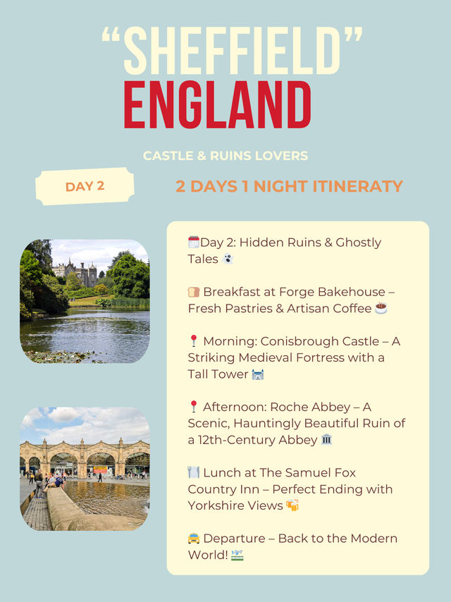 Sheffield 2 day itinerary 