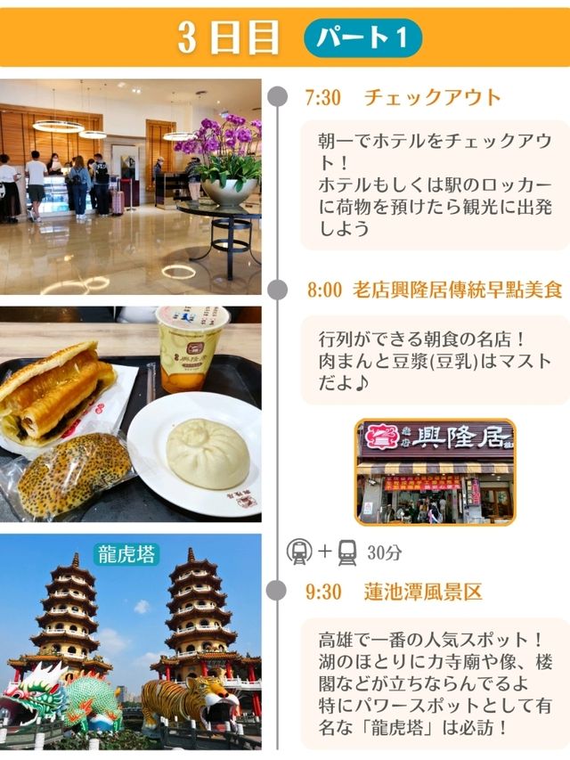 【台湾・高雄】2泊3日モデルコース✨