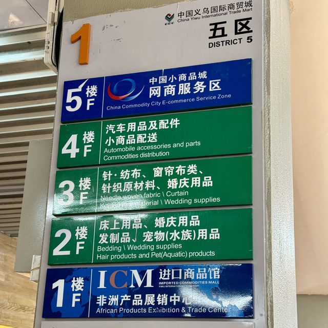 【義烏国際商貿城攻略】世界最大級の卸市場で効率よく楽しむ方法