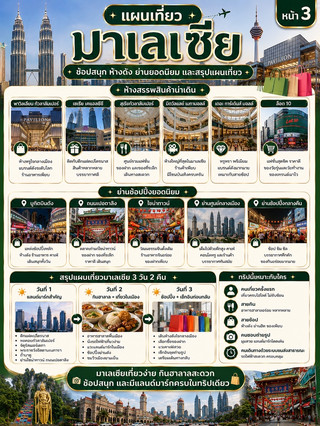 Itinerari Malaysia 3H2M: Keliling Landmark, Wisata Kuliner Halal, dan Belanja Puas!
