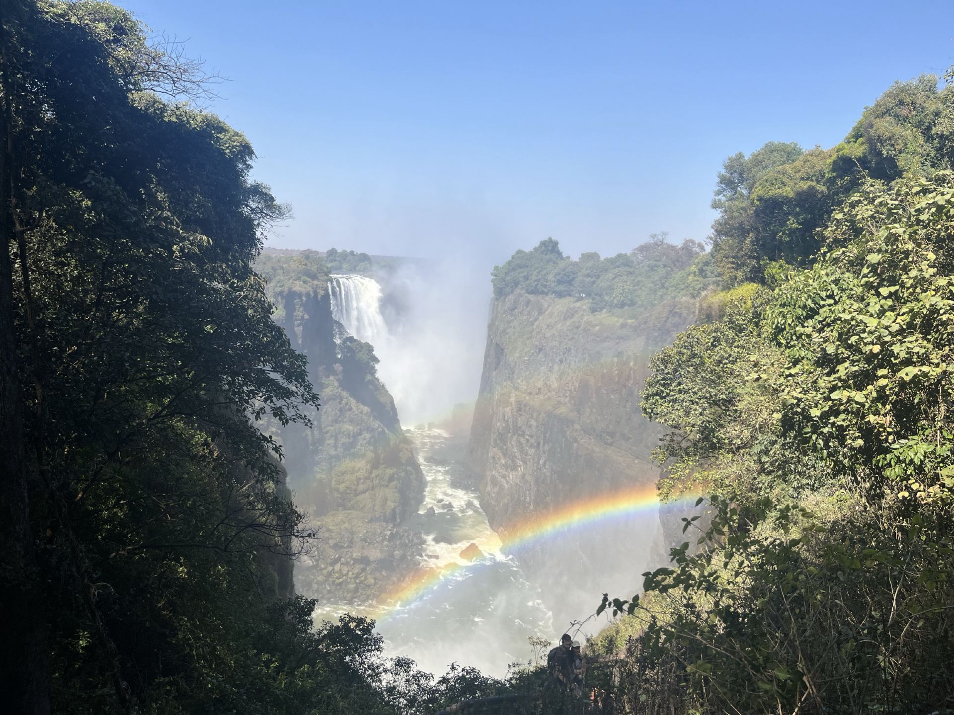 A tour of 6 countries in Southern Africa 🇿🇼🇧🇼🇿🇲🇿🇦🇸🇿🇲🇿