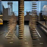 The fantastic Imperial War Museum 