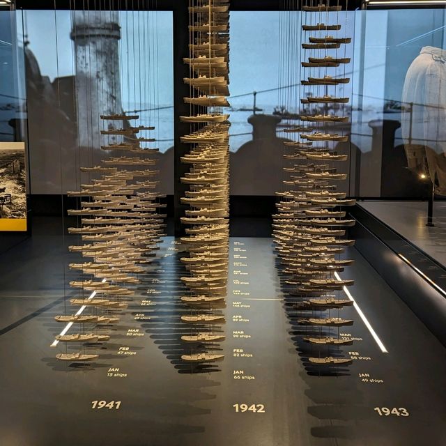 The fantastic Imperial War Museum 