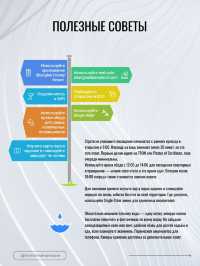 Shanghai Disneyland: полный гид для идеального посещения