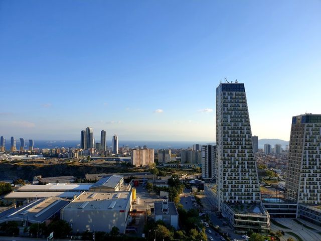 伊斯坦堡 | Titanic Business Kartal住宿體驗   地址：Orta Ma