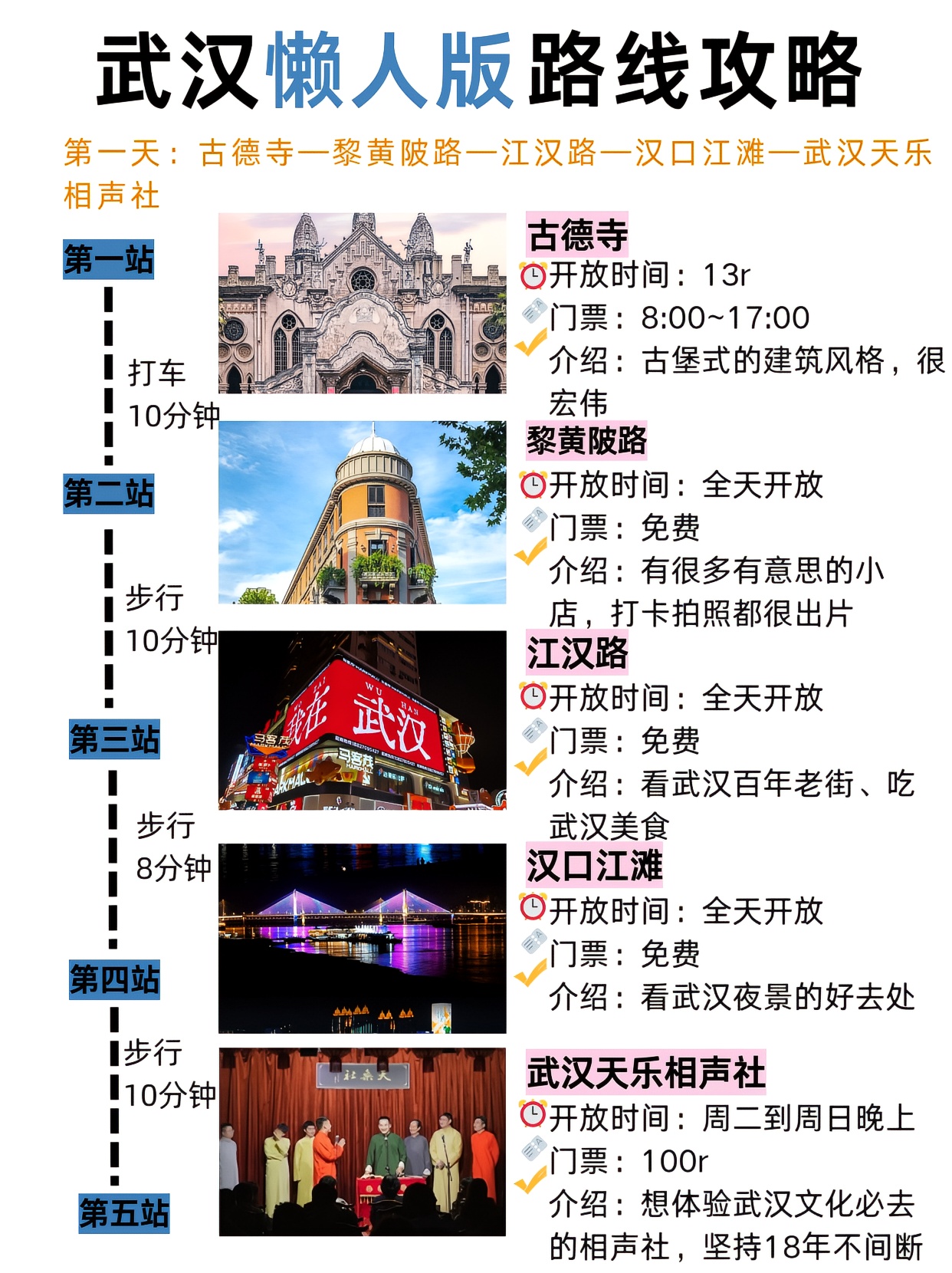 First-time visitors to Wuhan, just dive right in with this guide!