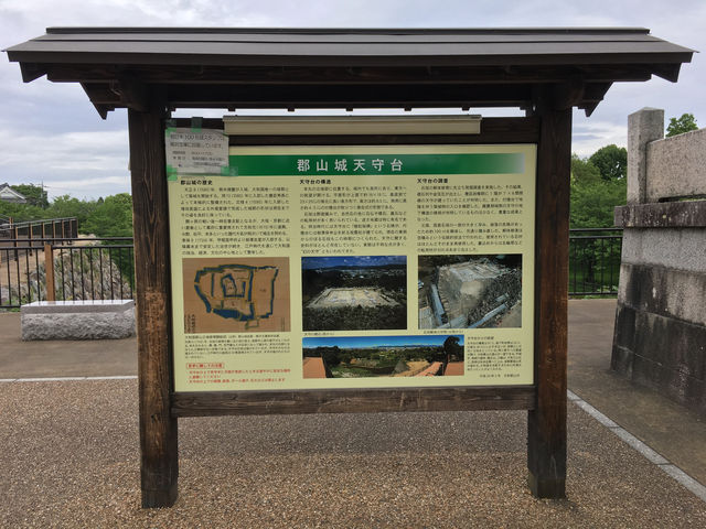 歷史的風華：探訪日本大和郡山市的郡山城
