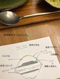 ソウル《カロスキル》甘味処…的なカフェでピンス