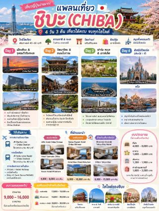 🇯🇵✨ แพลนเที่ยวชิบะ (Chiba) 4 วัน 3 คืน ฉบับมือใหม่ เที่ยวเองง่าย เดินทางสะดวก