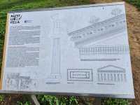 Archaeological Park of Paestum 🗺️