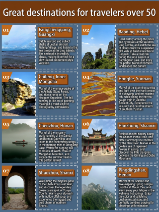8 niche destinations with beautiful scenery and fewer crowds, perfect for a leisurely trip for travelers 50+