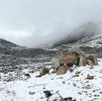 Onto the Tibetan Plateau - Litang to Yading