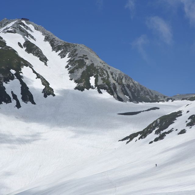立山室堂｜❄️遊雪白的御庫裏池地獄谷