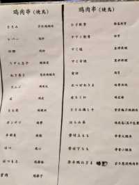 🇯🇵新橋人氣串燒居酒屋「雞繁」總本店