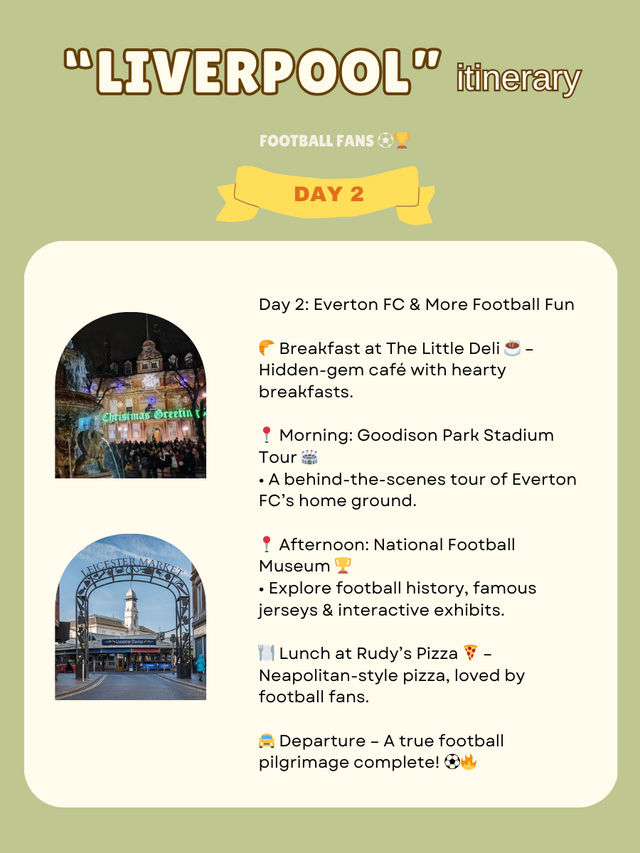 Liverpool itinerary 