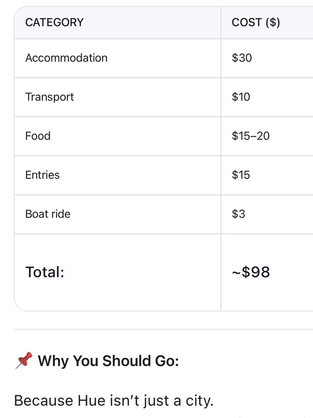 📌 Hue for $100: 2 Days in a City Where History Breathes