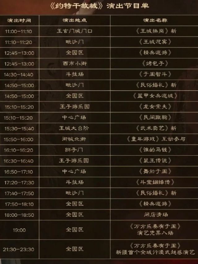 約特幹古城｜帶你穿越千年去感受古於闐的繁榮