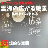 SORA terraceに行ってきました